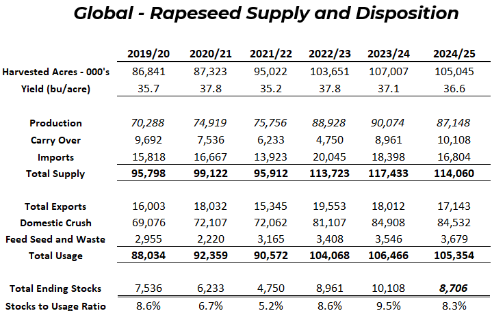 Read more about the article Special Market Note – November 26th, 2024